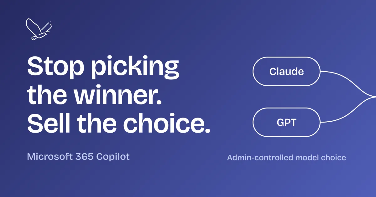 Illustration reading 'Stop picking the winner. Sell the choice,' with Microsoft 365 Copilot labeled on one side and a diagram showing admin-controlled choice between Claude and GPT on the other.