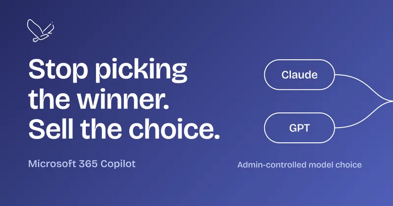 Illustration reading 'Stop picking the winner. Sell the choice,' with Microsoft 365 Copilot labeled on one side and a diagram showing admin-controlled choice between Claude and GPT on the other.
